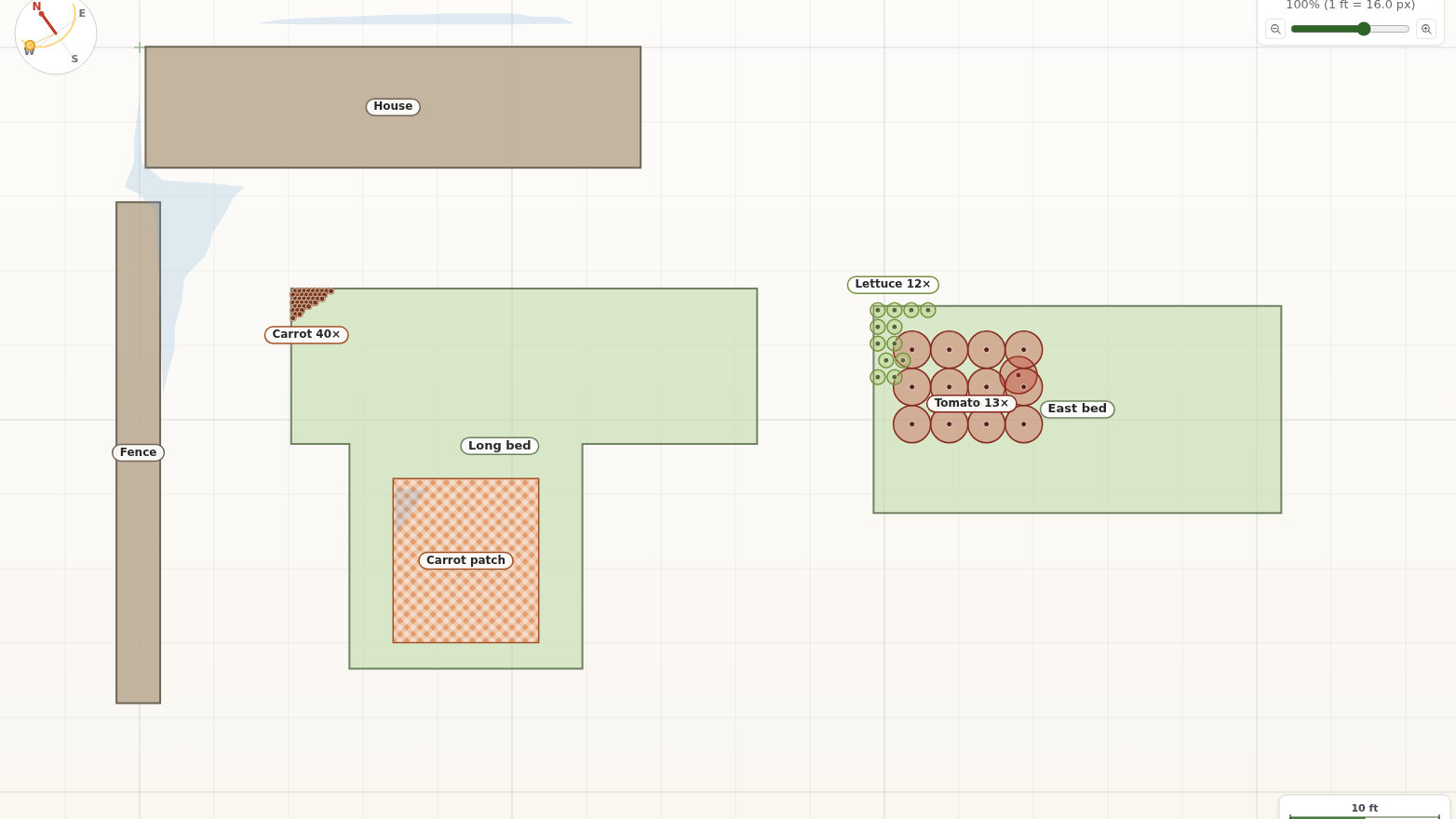 The GardenCAD shade-contour overlay across a planted garden, mapping total direct-sun hours integrated over a window of days rather than the sun position at one instant.